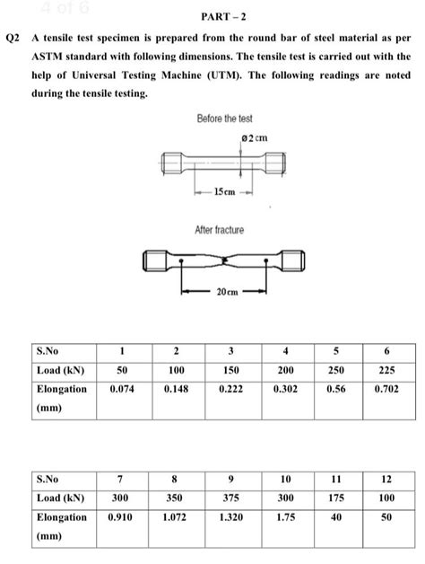 astm metal testing standards